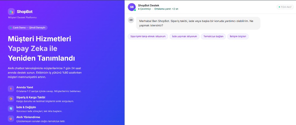 ShopBot önizleme